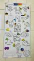 Kids Colouring Mat Art Crayon Marker Reusable Children Drawing roll Sketch. 