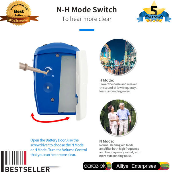 Imported%20Axon%20F%2028%20Pocket%20(Body%20Worn)%20Model%20Hearing%20Aid,%20Personal%20Hearing%20Instrument,%20Sound%20Amplifier,%20Hearing%20Amplifier%20for%20Moderate%20to%20Severe%20Hearing%20Loss.(White)%20-%20Image%203