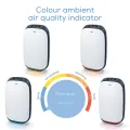 Beurer LR 500 Air Purifier  - Clean and fresh air within your own four walls.. 