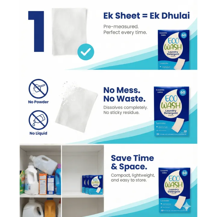 Eco%20Wash%20Laundry%20Detergent%20Sheets%20%E2%80%93%20Eco-Friendly%20Washing%20Machine%20Cleaner%20%E2%80%93%20Better%20than%20Liquid%20&%20Powder%20%E2%80%93%20Baby%20Safe,%20Travel%20Friendly%20&%20Deep%20Cleaning%20(Pack%20of%207%20/%2014%20/%2030)%20-%20Image%202