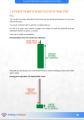 Monster Guide Candlestick Patterns Book In English | Best Book Of Candlestick Chart Patterns. 