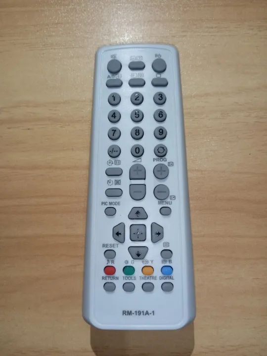 SONY%20TV%20UNIVERSAL%20Remote%20Control%20for%20all%20SONY%20Television%20Remote%20Control%20-%20Image%202