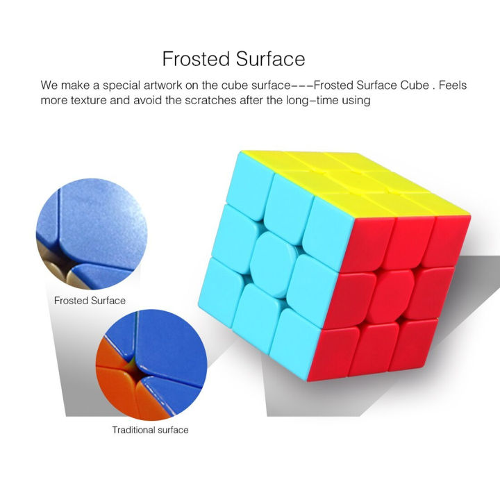 SP%20Dealz%20%20Rubik's%20Cube,%203x3%20Magnetic%20Speed%20Cube,%20Super%20Fast%20Problem-Solving%20Challenging%20Retro%20Fidget%20Toy%20Travel%20Brain%20Teaser,%20for%20Adults%20&%20Kids%20Ages%208%20and%20Up%20-%20Image%207