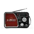 Solar Radio - All in One Portable Radio Rechargeable FM - AM - SW Portable World Bands Receiver MP3 USB - Memory Card - AUX Supported. 