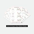 Classic Chart Patterns &  Candlestick Chart Patterns high Quality. 