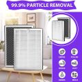 HEPA Filter Replacement for Medify MA-25 Air Purifier 2-Pack 3 in 1 Filtration True HEPA H13 Filter Pre-Filter. 