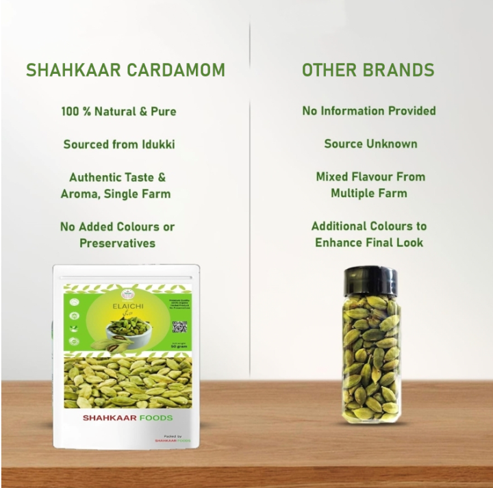 Whole%20Green%20Cardamom%20(Elaichi)%2050g%20Superior%20Grade%20-%20Choti%20Elachi%20%7C%20Aromatic%20ilachi%20%7C%20Preservative%20Free%20cardamom%20whole%20%7C%20Large%20Size%20green%20elaichi%20%7C%20Large%20Size%20%7C%20Aromatic%20Green%20Pods,%20Non-GMO%20-%20Perfect%20for%20Culinary%20&%20Aromatic%20Uses%20%7C%20Shahkaar%20Food%20-%20Image%206