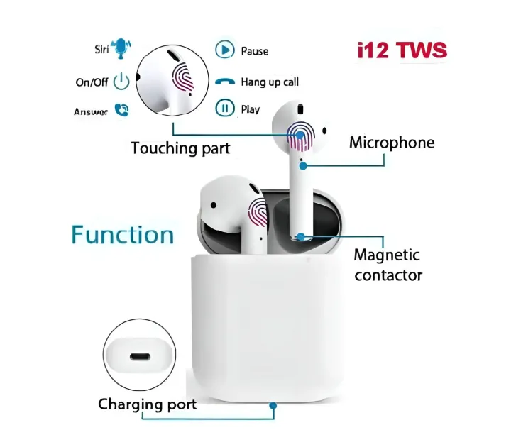 TWS%20I12%20Airpods%20-%20Image%204