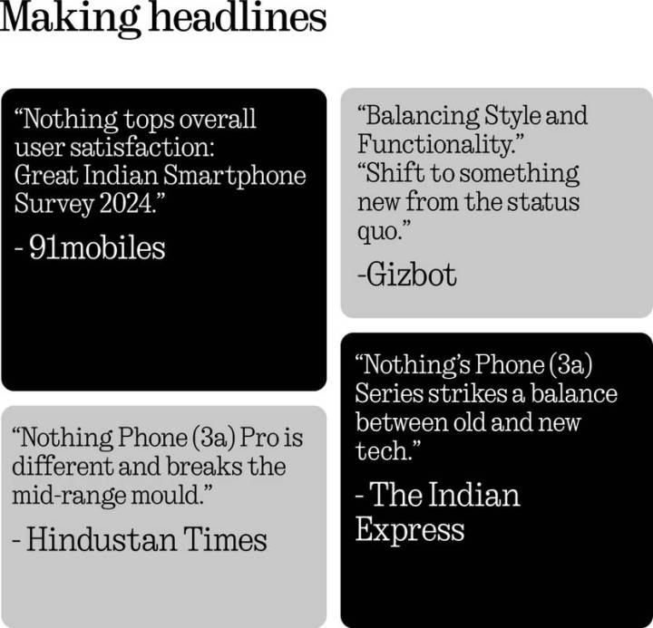 Nothing%20Phone%203A%20Pro%2012/256GB%20-%20PTA%20Approved%20-%20Free%20CMF%20Watch%20Pro%20-%20Nothing%20Phone%20-%20Image%208