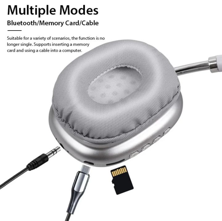 Wireless%20Bluetooth%20Headphones%205.0%20With%20Mic%20HiFi%20Stereo%20Deep%20Bass%20Noise%20Cancelling%20Over%20Ear%20Headset%20Foldable%20Wireless%20Headphones%20for%20Gaming%20Android%20Laptop%20PC%20Gym%20Sports%20Travel%20Online%20Classes%20Support%20AUX%20TF%20Card%20Volume%20Control%20Headphones%20for%20Boys%20Girls%20-%20Image%205