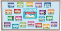 Reading Library Book Genres Posters - Learning for Kids. 