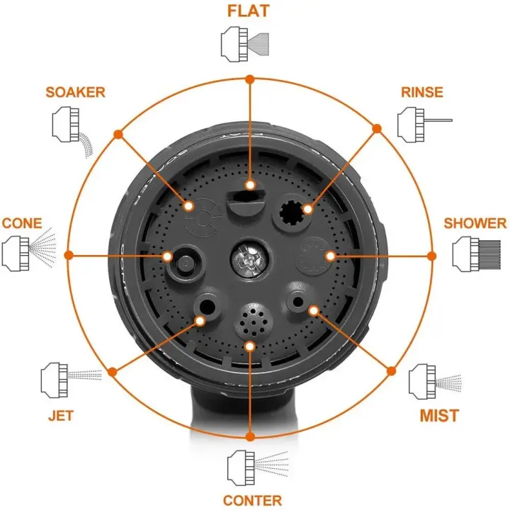 Garden%20Hose%20Nozzle,%20Heavy%20Duty%20Water%20Hose%20Nozzle%20with%207%20Adjustable%20Spray%20Patterns,%20High%20Pressure%20Hand%20Sprayer%20with%20Flow%20Control,%20Best%20for%20Watering%20Plants%20&%20Lawns,%20Washing%20Cars%20&%20Pets%20-%20Image%208