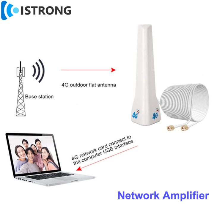 3G 4G LTE Antenna Mobile Phone Network Amplifier WiFi Router Antenna Long Range Signal Booster TS9 CRC9 SMA for Huawei ZTE