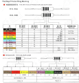 20pcs/lot 2W 5% Carbon Film Resistor 1R ~ 1M 2.2R 10R 22R 47R 51R 100R 150R 470R 1K 4.7K 10K 47K 1 2.2 10 22 47 51 100 150 470. 