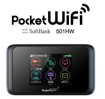 Pocket WiFi 4G LTE 501/502 with Antenna All Sim Work