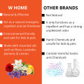 WBM Dengue Defense Kit | 3-in-1 Liquid Machine Set + 4 Mosquito Repellent Liquid Refills | Long Lasting Protection Upto 300 Nights. 