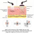 Derma Roller 0.5 Mm Hair & Skin System. 