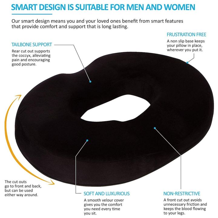 Kenco%20Donut%20Pillow%20Seat%20Cushion%20Orthopaedic%20Design%7C%20Tailbone%20&%20Coccyx%20Memory%20Foam%20Pillow%20%7C%20Relieve%20Pain%20and%20Pressure%20for%20Hemorrhoid,%20Pregnancy%20Post%20Natal,%20Surgery,%20Sciatica%20-%20Image%204