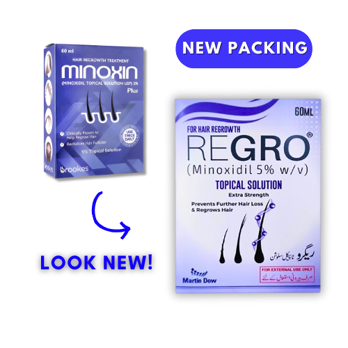 Minoxidil 5% Hair Topical Solution Hairfall Solution Hair Regrowth - Minoxin spray