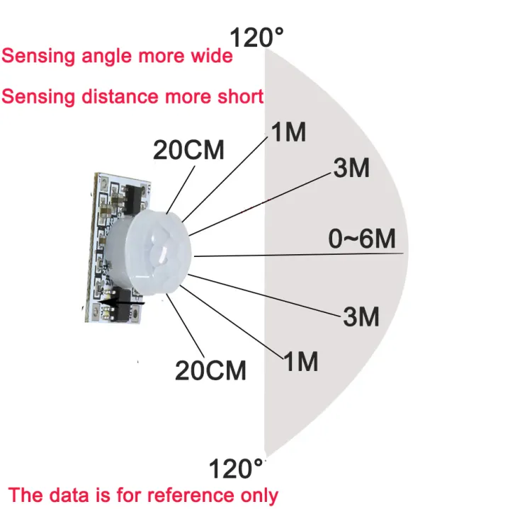 PIR%20Motion%20Sensor%203.7V%205V%2012V%2024V%20DIY%20Solar%20Lamp%20Board%20Control%20Sensor%20Night%20Light%20Module%20Controller%20Module%20Infrared%20Human%20Body%20-%20Image%205