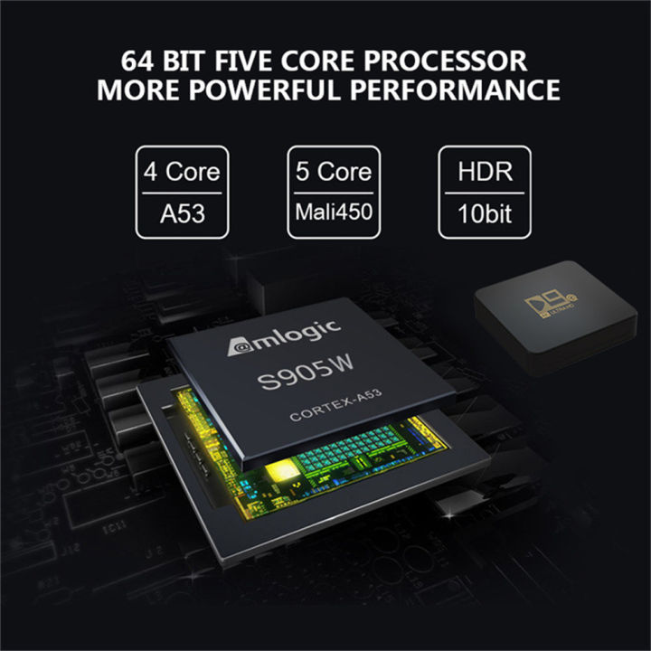 BeesClover%20D9q%20Set-top%20Box%20S905%201.5ghz%20Quad-core%20Arm%20Clear%204k%20Hdr%20Android%2011%202.4g%20Wifi%20High-speed%20D9%20Network%20Tv%20Box%20-%20Image%204