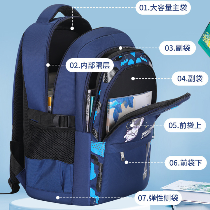 Bagzillas:%20Boys%20and%20Girls%20School%20Backpack%20Multi%20Compartment%20School%20Bag%20For%20Boys%20School%20Bags%20For%20Girls%20%20Collage%20Uni...%20-%20Image%203