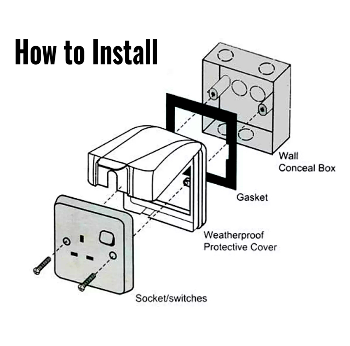 Universal%20Waterproof%20Wall%20Socket%20Cover%20China%20Fitting%20Sheet%20Cover%20Switch%20Box%20Cover%20Protector%20Child%20kids%20Safety%20Cover%20-%20Image%209