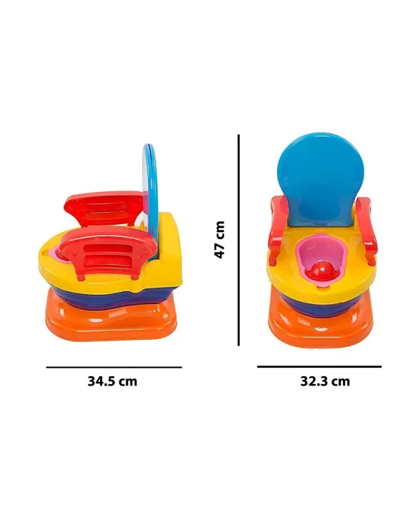 Mama%20Luv%20Potty%20Trainer%203%20In%201%20-%20Image%204