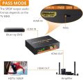 Neoteck 1080P HDMI Audio Extractor, HDMI to HDMI + Optical TOSLINK SPDIF + Analog RCA L/R Stereo Audio Video Splitter Adapter. 