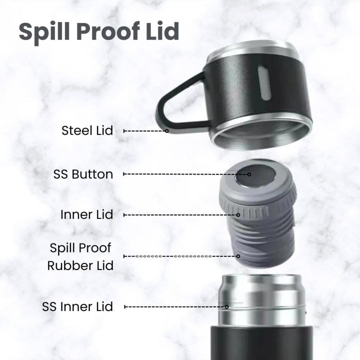Double-Layer%20Stainless%20Steel%20Vacuum%20Cup%20Set,500ml%20Vacuum%20Insulated%20Water%20Bottle%20Flask%20Set%20with%203%20Cups%20Hot%20&%20Cold%20%20Tea,%20Coffee,%20Water%20Bottle%20Outdoor%20Travel%20-%20Image%209