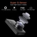 Brand Innosinpo Model  A10 Dash Cam【2021 New Version】 1080P FHD DVR Car Dashboard Camera Recorder 3" LCD Screen 170° Wide Angle, Super Night Vision, G-Sensor, WDR, Parking Monitor, Loop Recording, Motion Detection Colour Strong powerful. 