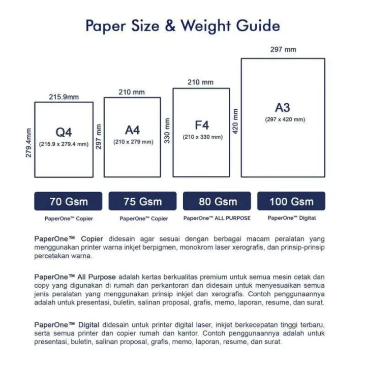 PaperOne%E2%84%A2%20Digital%20A4%20Size%20100GSM%20-%20Premium%20Quality%20Paper%20for%20Color%20Digital%20Printing%20-%20Image%205