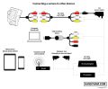 Handykam School & Research / Wildlife Auto Switching Infrared Colour Camera Kit with Mic, 20m Cable, Power Supply & Connectors (Product of UK). 