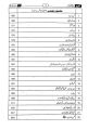 Captain Series Sharah Sarmaya Urdu 10th Class, Subjective and Objective. 