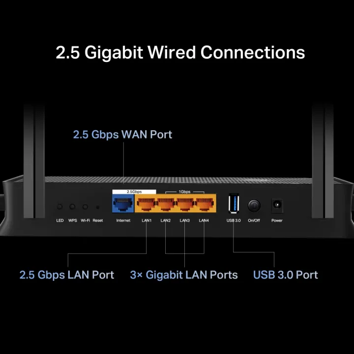 TP-Link%20Wi-Fi%207%20Router%20Archer%20BE220%20/%20BE230%20/%20BE400%20BE3600%20BE6500%20Dual-Band%20Wi-Fi%207%20Router-%2018%20Months%20Brand%20Warranty%20-%20Image%207