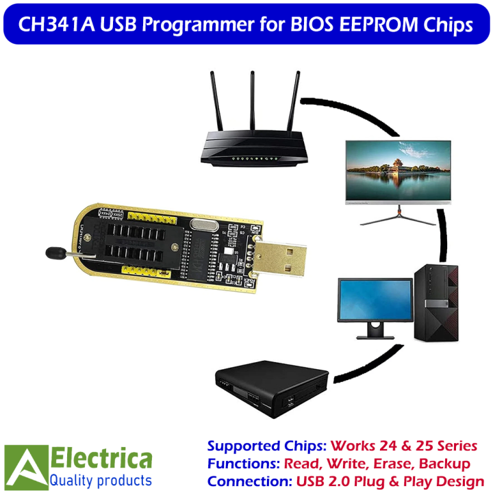 CH341A%20USB%20Programmer%20for%2024%2025%20Series%20EEPROM%20Flash%20BIOS%20Chip%20Reader%20Writer%20with%20SOP8%20Clip%20Support%20Windows%20Linux%20by%20Electrica%20-%20Image%206