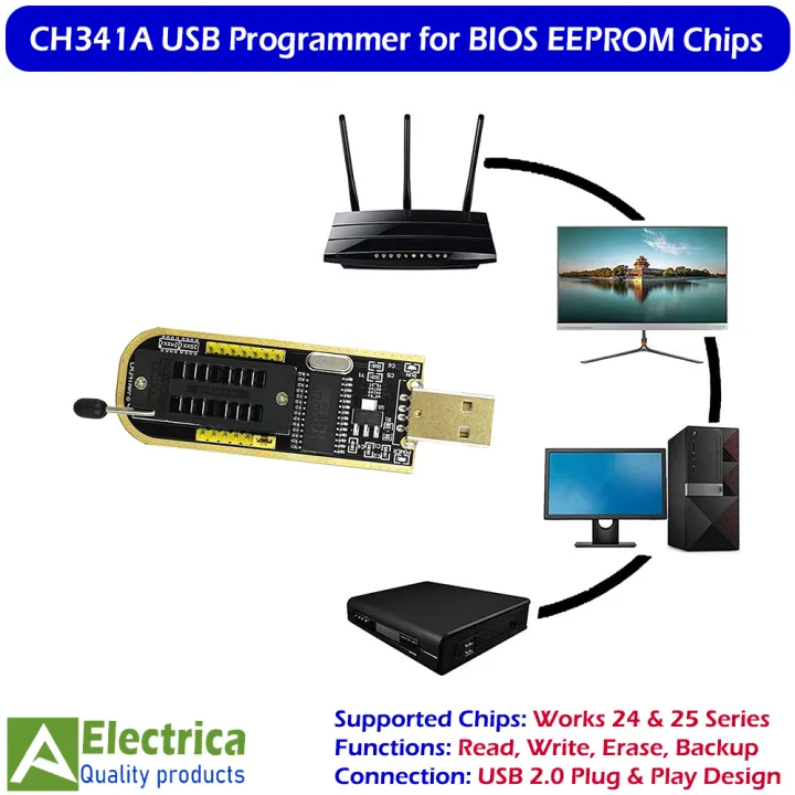 CH341A%20USB%20Programmer%20for%2024%2025%20Series%20EEPROM%20Flash%20BIOS%20Chip%20Reader%20Writer%20with%20SOP8%20Clip%20Support%20Windows%20Linux%20by%20Electrica%20-%20Image%206
