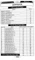 Scholar Up to Date Papers Solved (2014-2024) Physics for 12 Class,Second Year. 