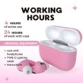 TWS i12 i7s Mini F2 Airpods Bluetooth Wireless Earbuds with Charging Case Touch Sensors. 