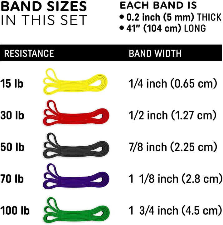 Resistance%20Bands%20for%20Pull%20up%20Assist%20Bands%20Resistance%20Loop%20Bands%20for%20Home%20Workout%20Strength%20Training%20Physical%20Therapy,%20Workout%20Exercise%20Bands,%20resistance%20band%20for%20exercise%20,%20resistance%20band%20set,%20resistance%20band%20heavy%20-%20Image%209