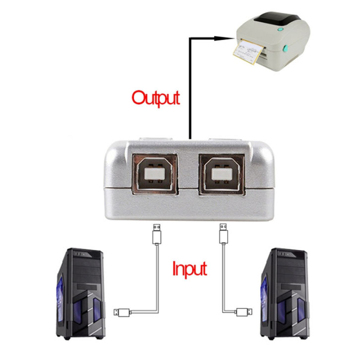 USB 2.0 Mini-Auto Sharing Hub With Two Ports For Computer PC Printer