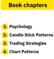 Simple Trading Book in English - Best for Trading Crypto and Forex Markets - Chart Patterns book | Local Business. 