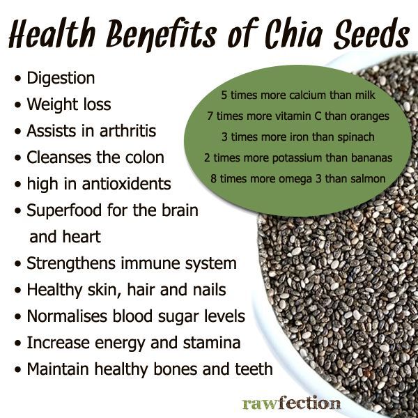 Chia%20Seeds%20(Raw%20Seeds)%20%E2%80%93%20Qtrove%20200g%20-%20Image%204