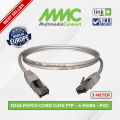 CAT6 Ethernet Cable FTP / UTP RJ45  Patch Cord 1 Mtr. / 3Mtr., PVC (Made in Europe). 