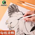 Marie's Mini Detailing Brush For Painting Pack Of 5. 