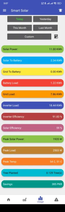 Solar%20WiFi%20Device%20/%20Solar%20UPS%20Mobile%20Device%20/%20Control%20Solar%20UPS%20From%20Mobile%20/%20Smart%20Solar%20-%20Image%207