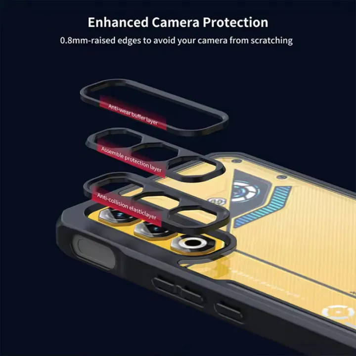 Luxur%20Phone%20Casing%20For%20ZTE%20Nubia%20Neo%203%20GT%20Case%20Clear%20Acrylic%20Fall%20Prevention%20Ultra%20Thin%20Hard%20Cover%20For%20Nubia%20Neo%202%20Neo%203%205G%20NO.31%20-%20Image%208