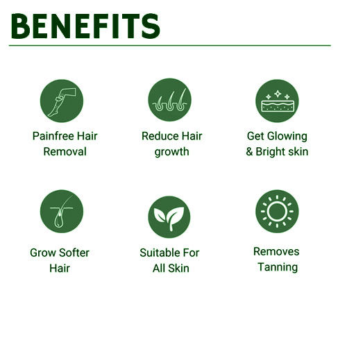 Wax-%20Silky%20Girl%20Lubna%60s%20Herbal%20Wonder%20Wax-%20Hair%20Removal-%20Pain-Free%20Hair%20Removal%20wax-%20Quick%20Hair%20Removing-%20Soft%20Skin%20Wax-%20Natural%20Ingredients-%20Effective%20Hair%20Removal-%20Ear%20Wax%20Removal-%20Professional%20Wax-%20Easy%20To%20Use%20Wax-%20Long-Lasting%20Smoothness.%20-%20Image%203