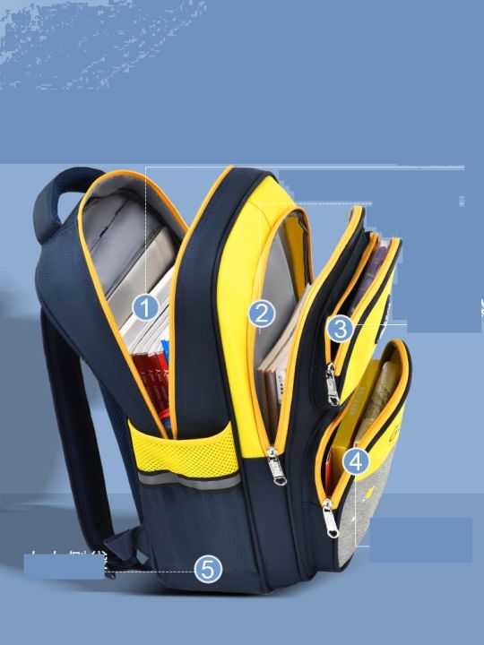 Waterproof%20Kids%20School%20Bags%20for%20artoon%20Cute%20Children's%20Backpack%20Large%20Capacity%20Student%20Storage%20Bag%20Boys%20Girls%20-%20Image%206
