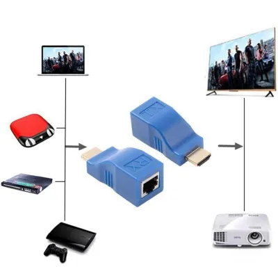 HDMI Extender 30M Extend HDMI by CAT6 Cable Network
